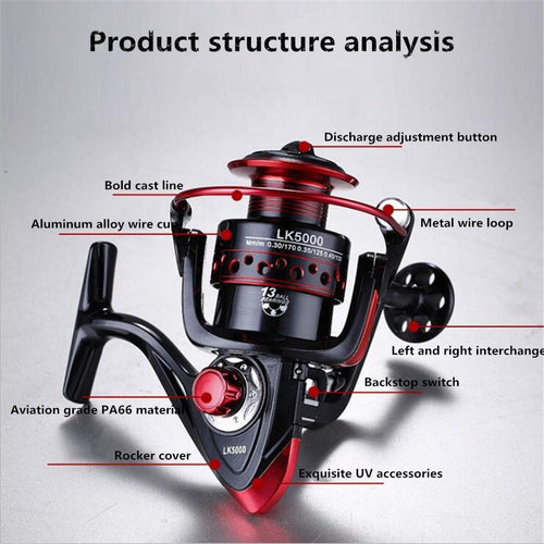 2019 Vissen Spinning Reel Zoutwatervissen Reel Karper Vissen Rollen 6000 4.7: 1 13 Bb Rock Reel Fishing Spinning Reels Wiel