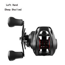 Load image into Gallery viewer, LINNHUE BF2000 Baitcasting Reel High Speed 7.2:1 Gear Ratio 12+1BB Fresh/Saltwater Magnetic Brake System Ultralight Fishing Reel